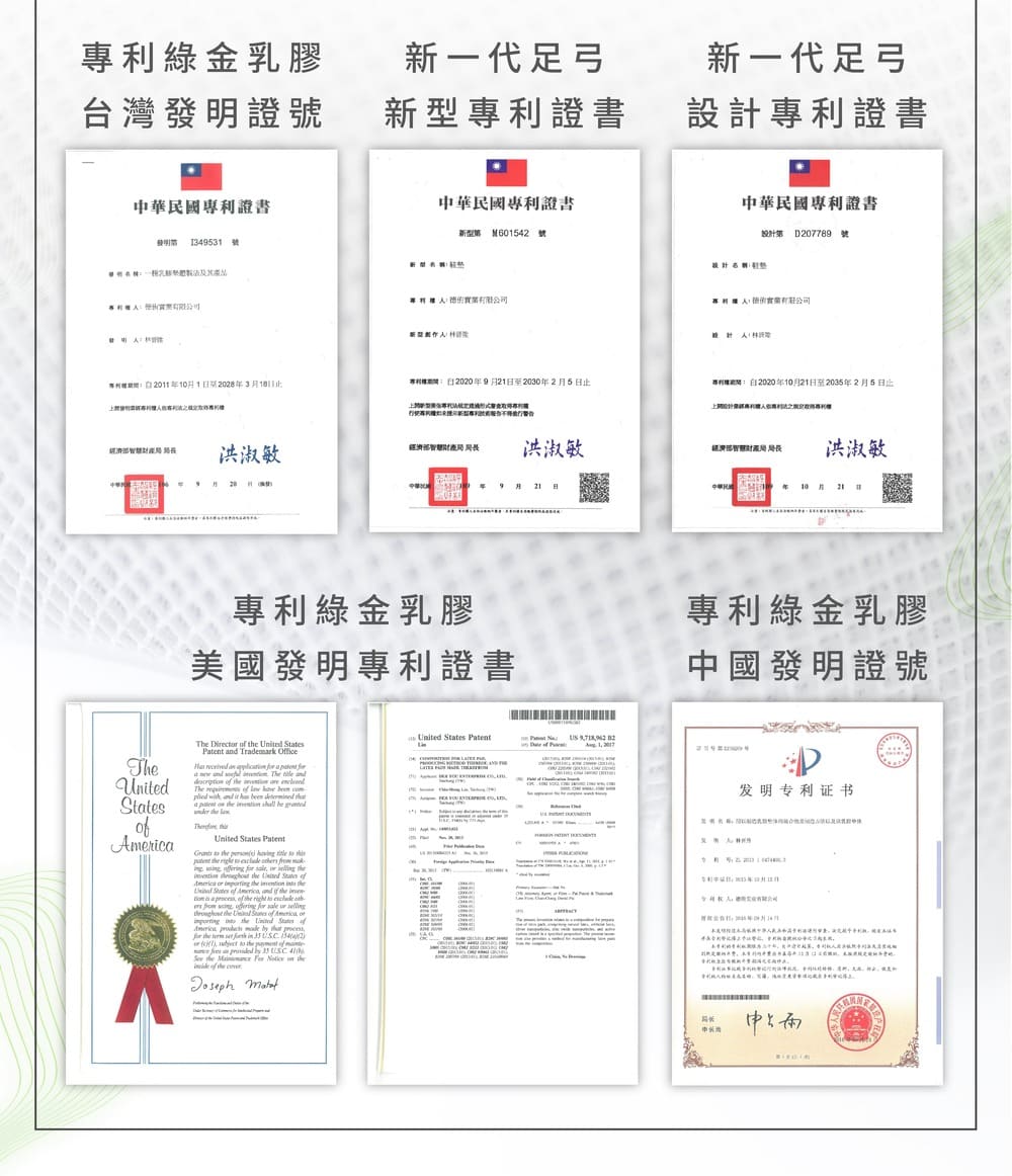 ENSOL 希望之旅足弓鞋墊(適用久站久走、登山運動、搬重物)