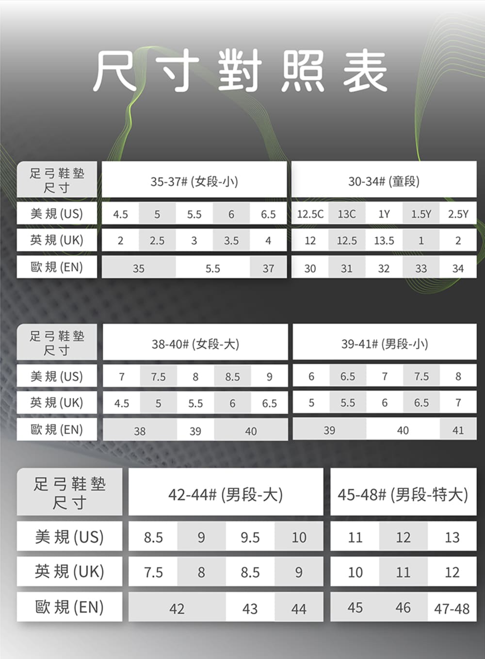 ENSOL 希望之旅足弓鞋墊(適用久站久走、登山運動、搬重物)