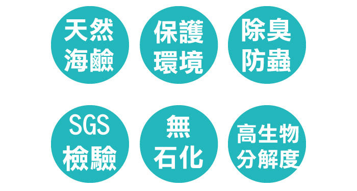多功能环保洗洁剂(买二送一)