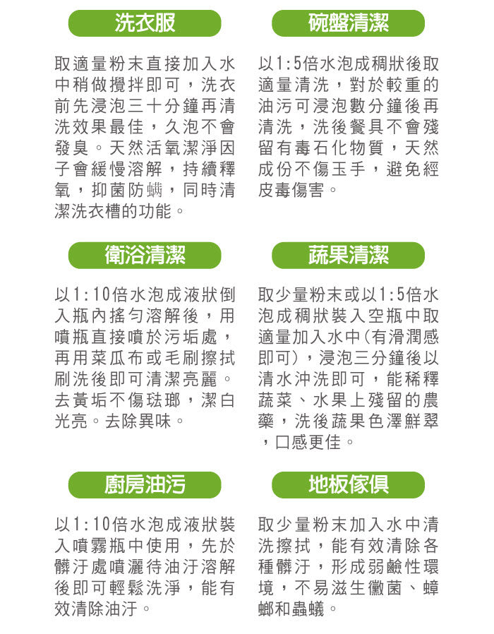 多功能环保洗洁剂(买二送一)
