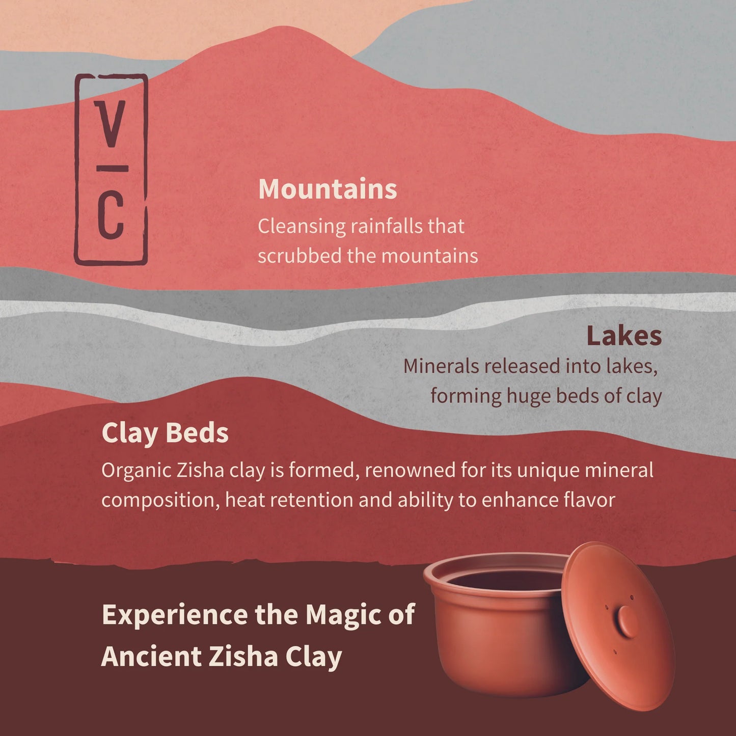 VF7700 VITACLAY 四合一有机米饭慢炖锅（陶罐款）